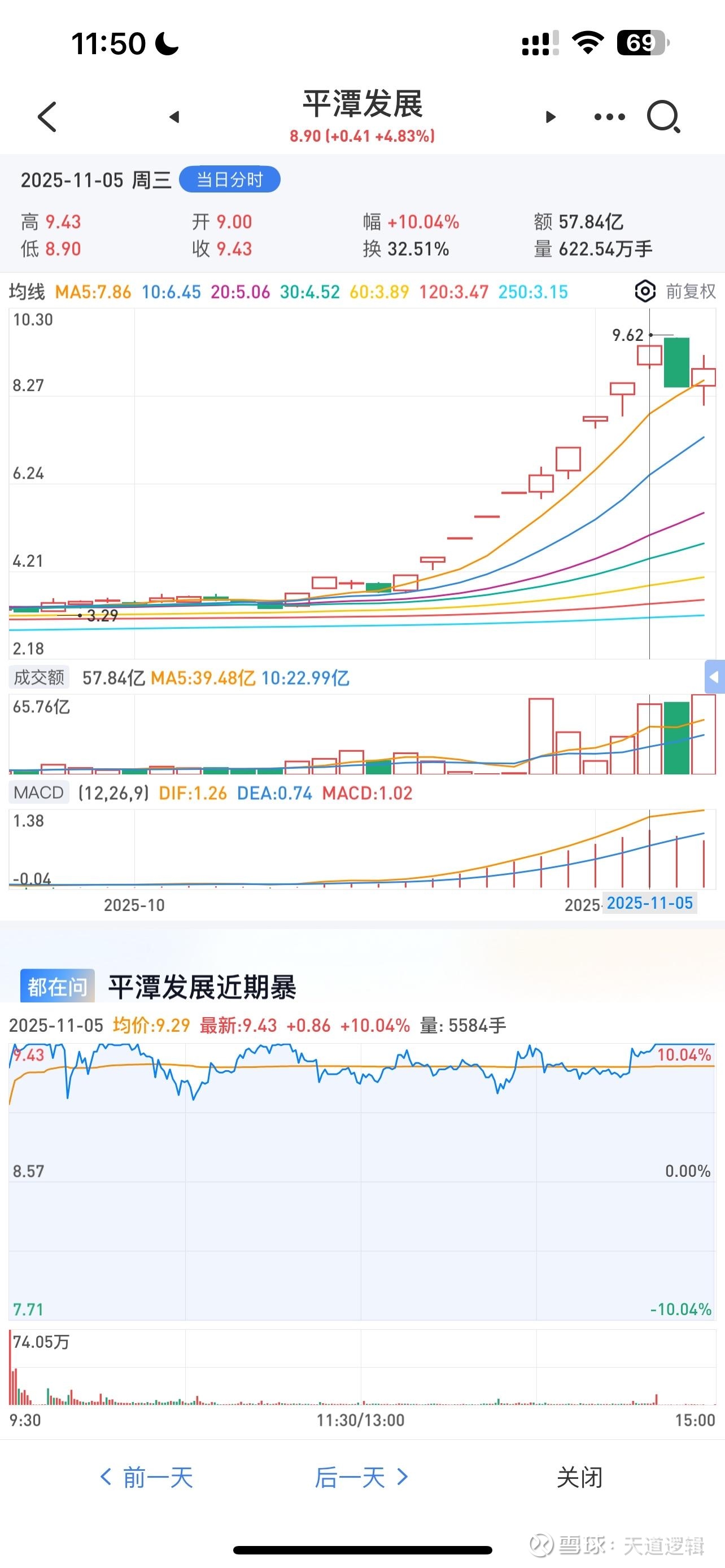 平潭发展（000592）2026年一季报简析：净利润同比下降141.8%