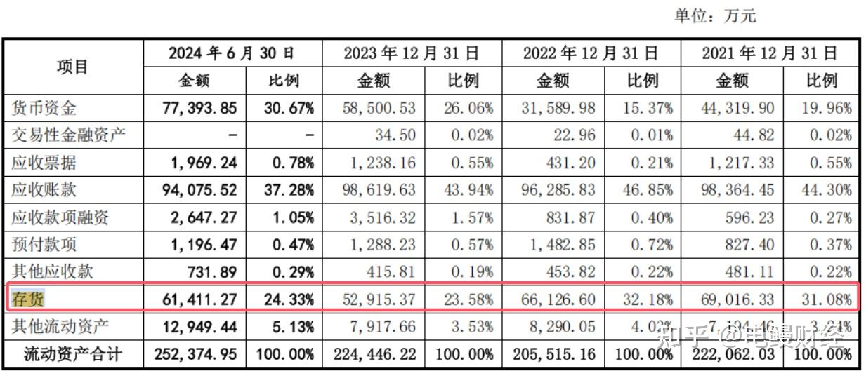 鹤壁投资集团5亿元中票完成发行，利率2.17％