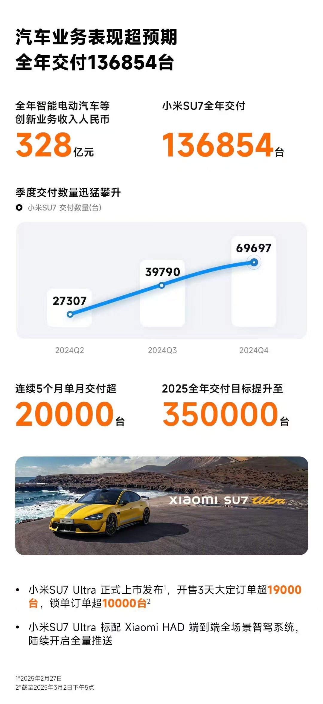 浪潮信息（000977）2026年一季报简析：净利润同比增长30.74%，盈利能力上升