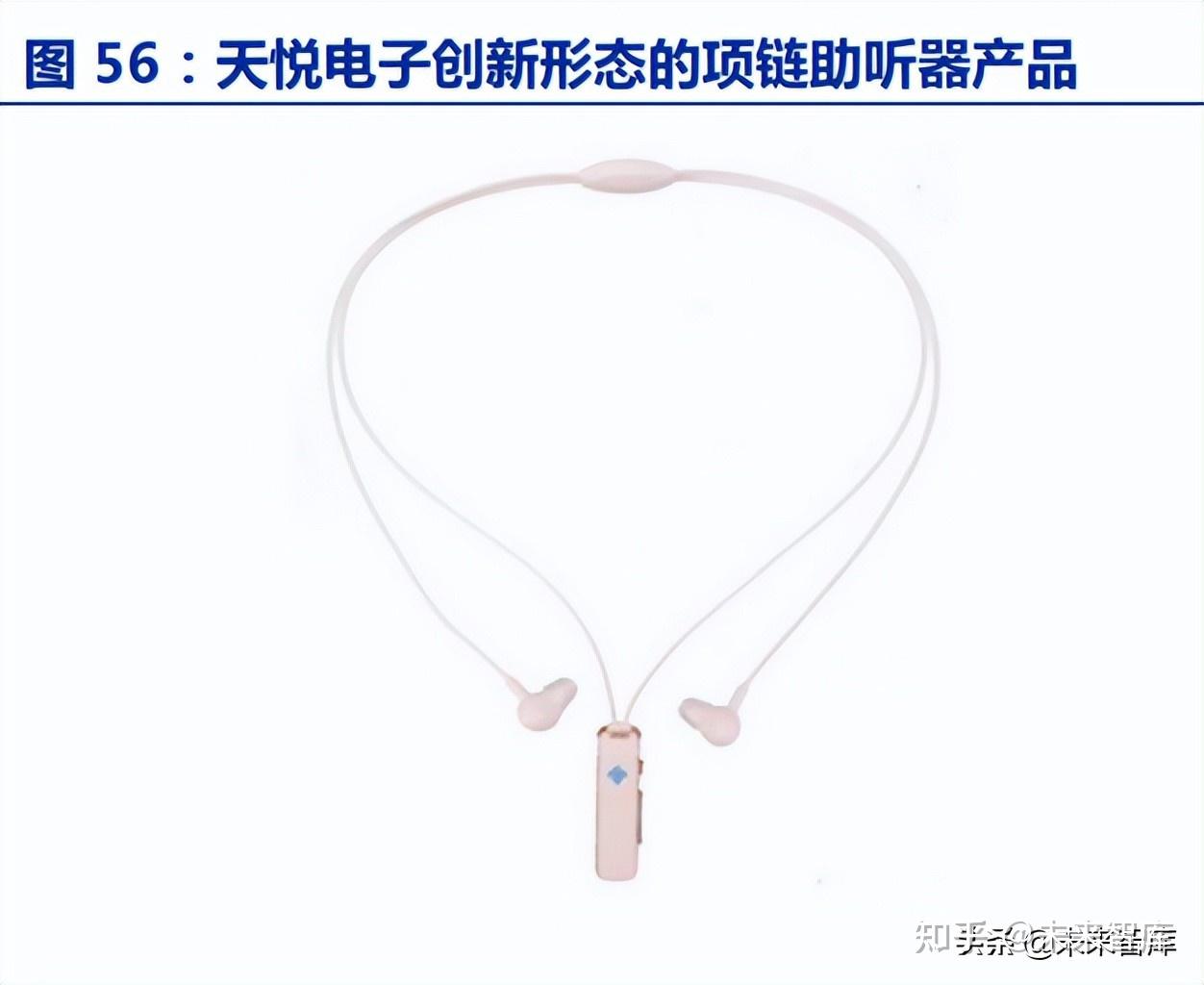 锦好医疗获得发明专利授权：“助听器系统”