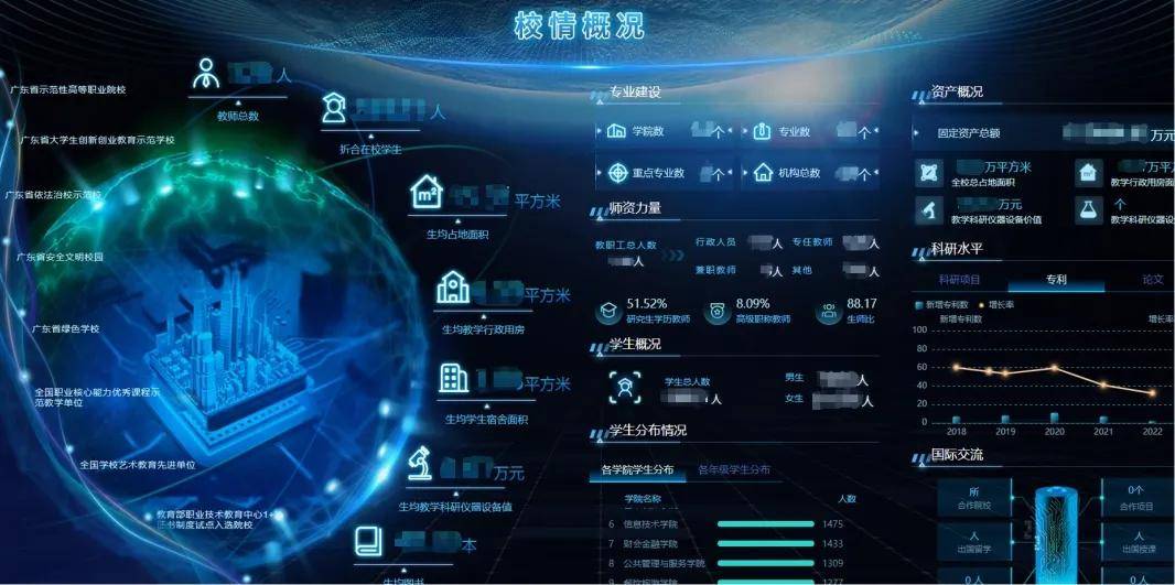 交控科技获得发明专利授权：“轨道交通业务数据质量校验方法、装置及电子设备”