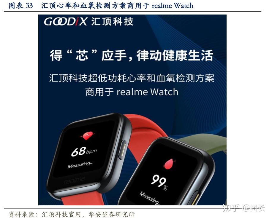 汇顶科技获得发明专利授权：“触控板和电子设备”