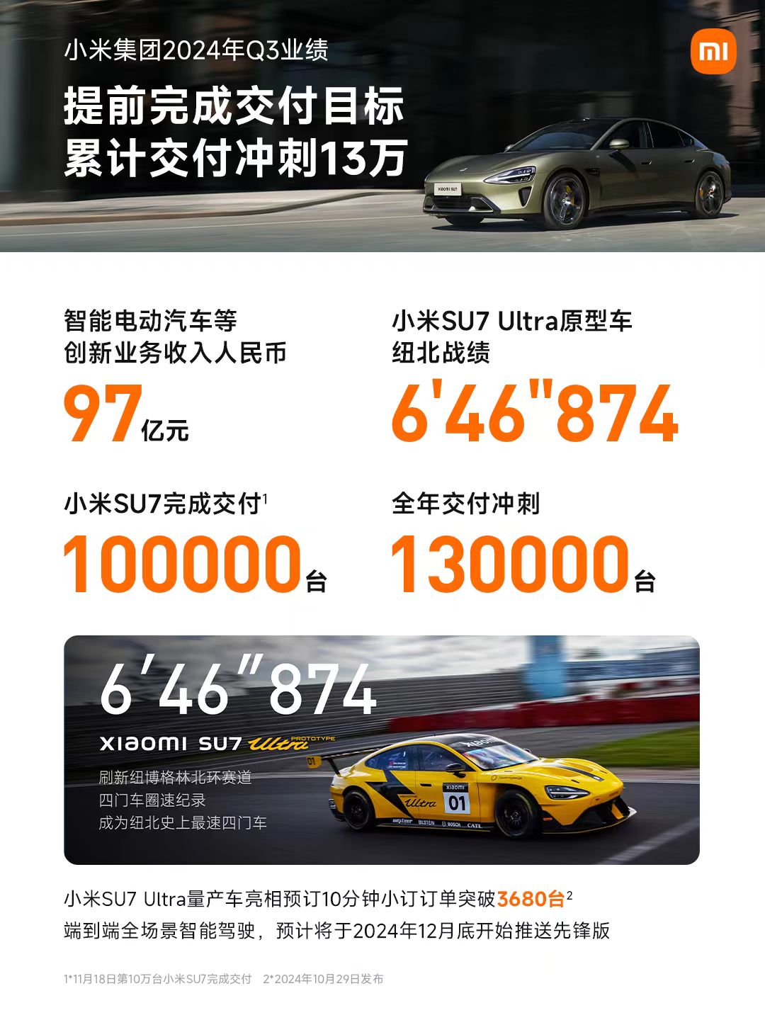 苏州固锝(002079)2026年一季报简析:营收净利润同比双双增长,盈利能力上升