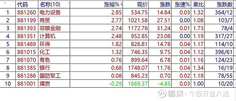 湘潭电化获得发明专利授权：“高效疏水甲醇催化剂及其制备方法”