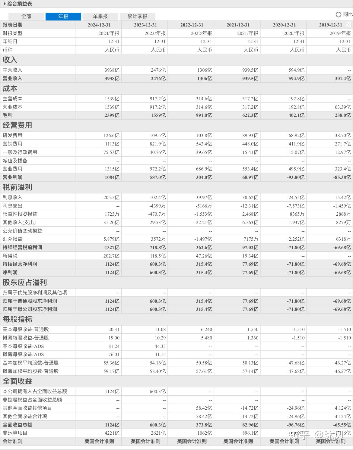 唯万密封（301161）2026年一季报简析：营收净利润同比双双增长，公司应收账款体量较大