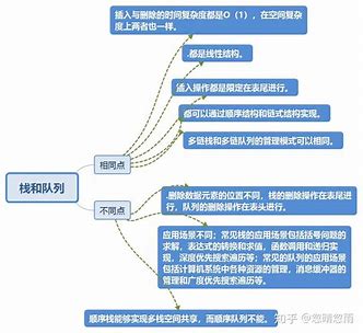 建设银行获得发明专利授权：“一种数据处理的方法、装置和设备及计算机存储介质”