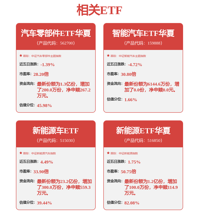 联发股份：截至2026年4月30日，公司股东数为20,487户