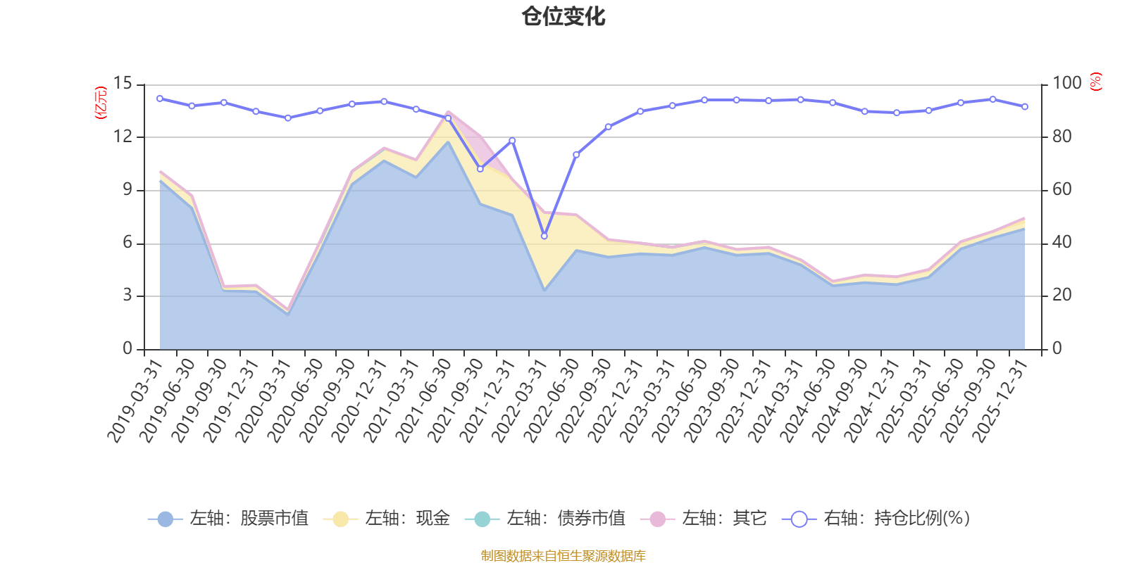 中国黄金2025年净利2.75亿下降66.34% 董事长刘科军薪酬34.5万