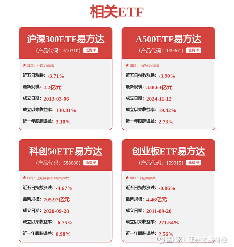 润欣科技：截至4月30日，公司股东人数是65,555人
