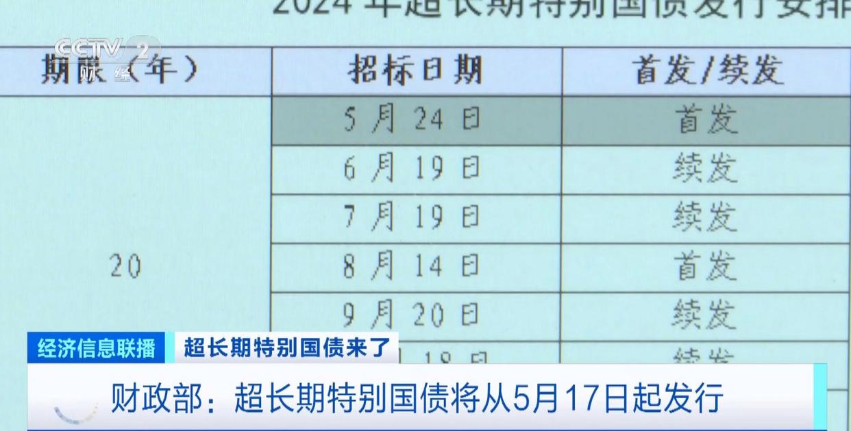 财政部拟第一次续发行2026年超长期特别国债（一期）