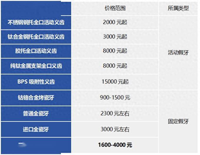 爱迪特获得发明专利授权：“一种氧化锆陶瓷浆料及其制备方法和应用、3D打印氧化锆陶瓷及其应用”
