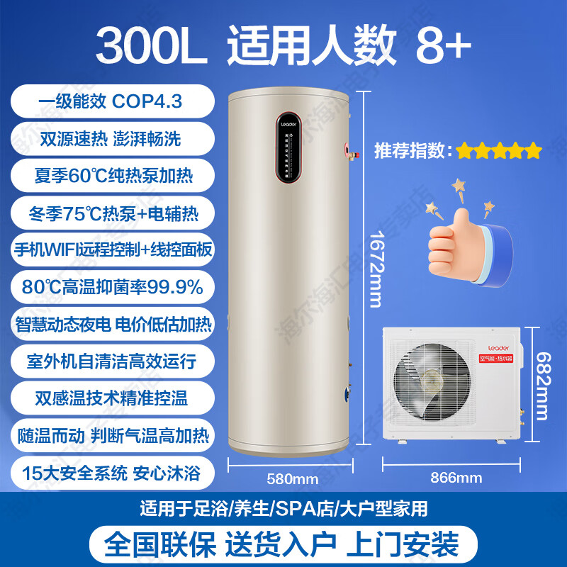 海尔智家获得发明专利授权：“热泵热水器的启动控制方法、热泵热水器及存储介质”