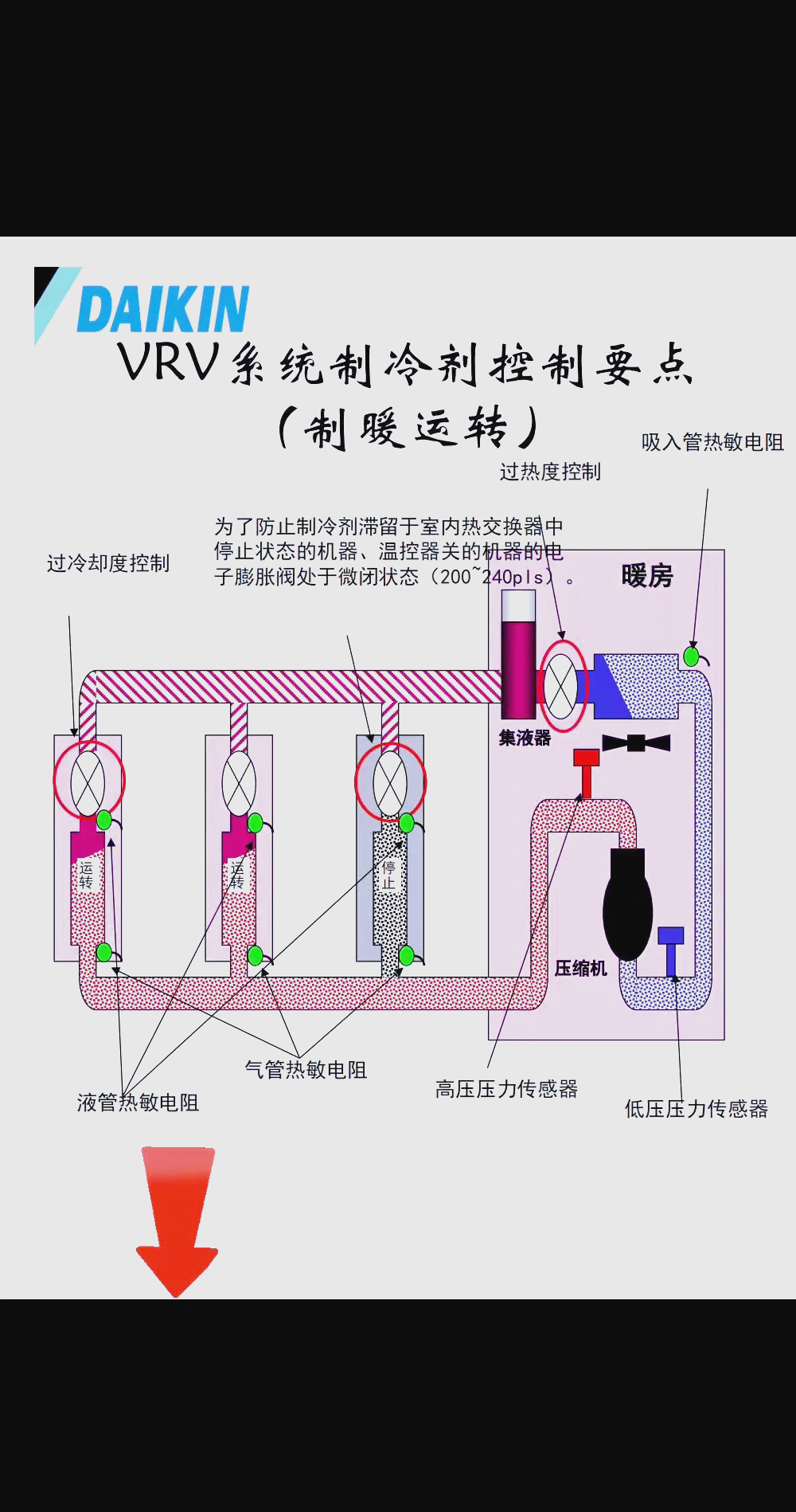 海尔智家获得发明专利授权：“制冷系统、制冷系统的控制方法和空调”