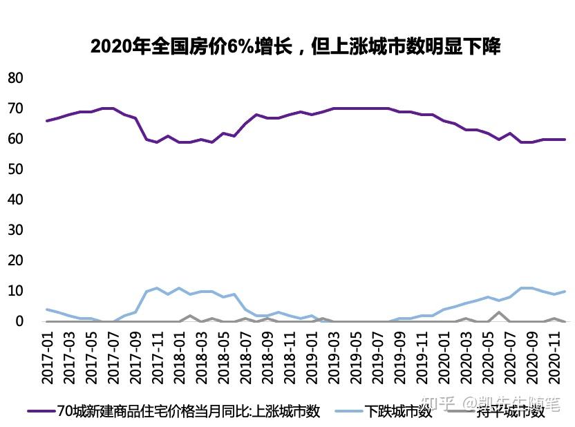 谷歌母公司密集发债：继欧元、加元后，首次进军日元市场