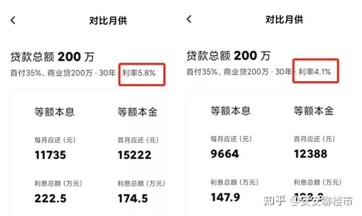 法国10年期国债收益率涨3.7个基点