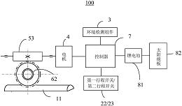 拓邦股份获得实用新型专利授权：“一种集成电控变流装置及储能装置”