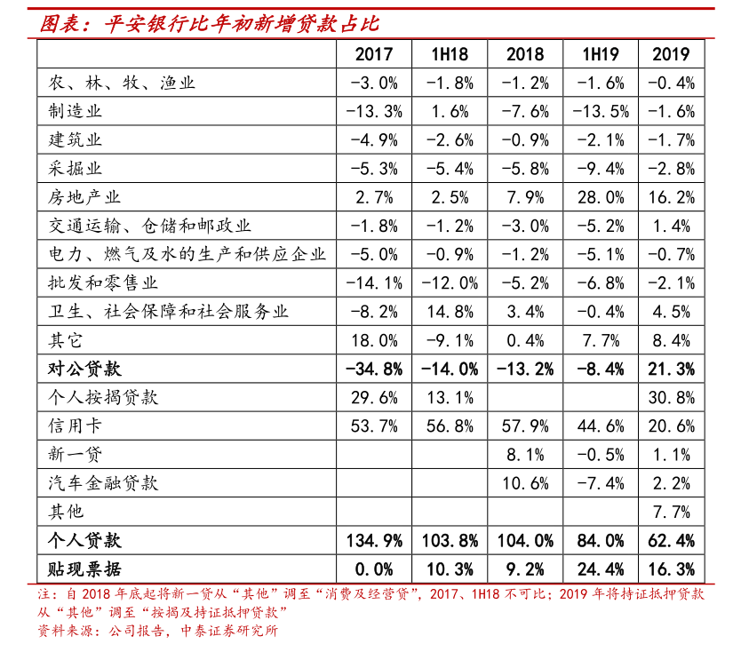 首华燃气：截至2026年5月8日，首华燃气普通股股东总数为27,104人