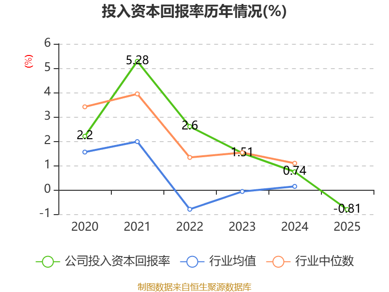 国星光电获得发明专利授权：“一种PCB灯条自动装配机及装配方法”