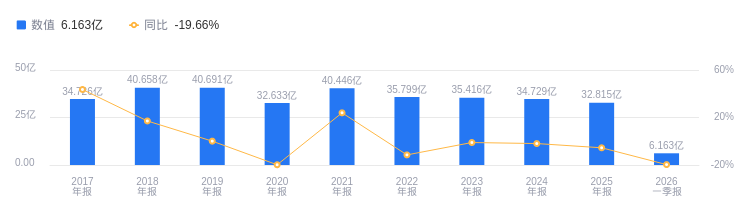 国星光电获得发明专利授权：“一种PCB灯条自动装配机及装配方法”