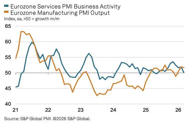 德国10年期国债收益率涨6.1个基点，报3.101%