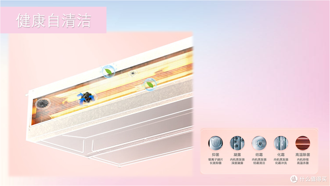 海尔智家获得发明专利授权:“电控箱组件、空调器及其控制方法、控制装置”