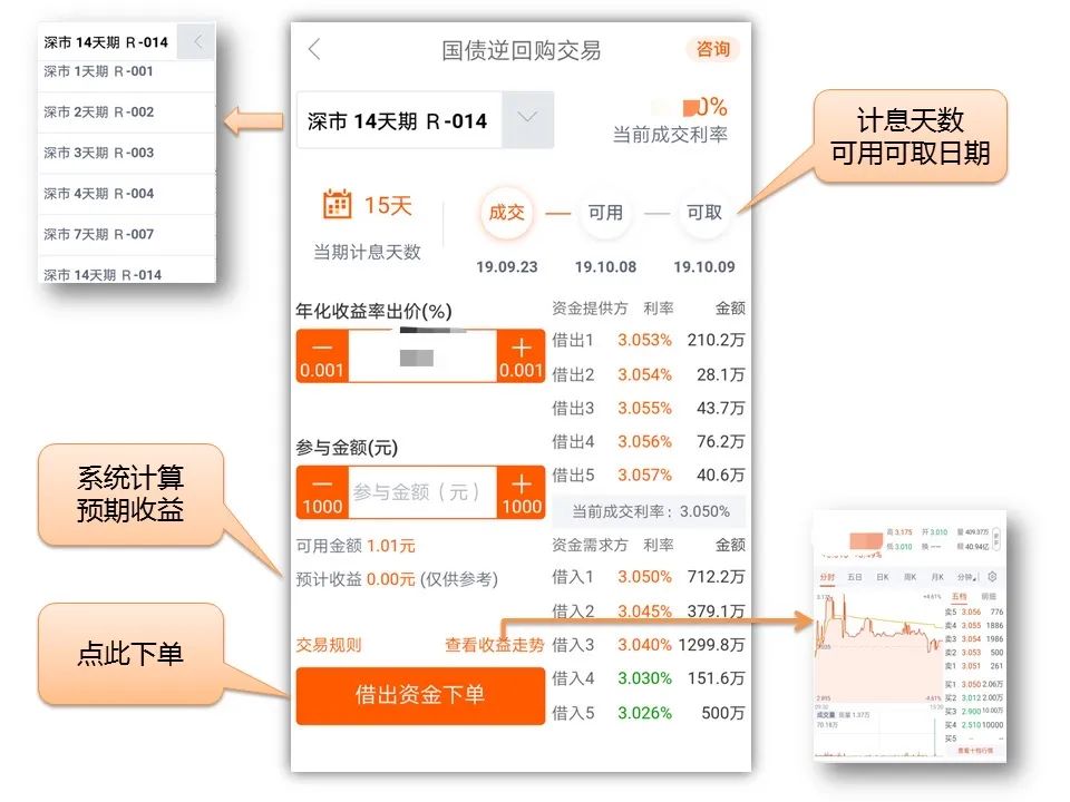 财政部拟于5月20日续发行850亿元30年期国债