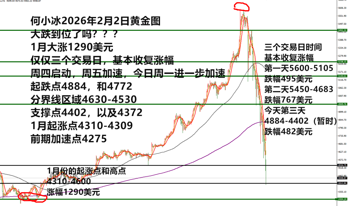 日本10年期国债收益率上行2个基点至2.605%
