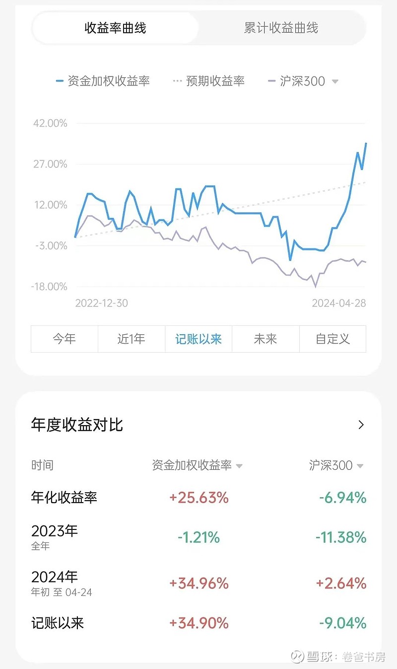 瑞泰新材：已具备双氟磺酰亚胺钠及双三氟甲基磺酰亚胺钠相关技术储备
