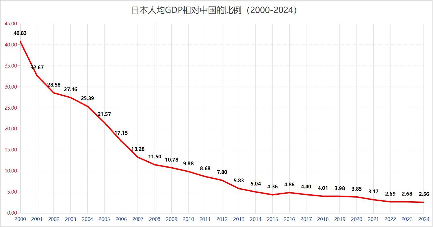 日本30年期国债收益率升至3.885%