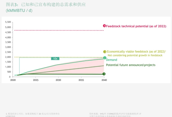 日均处理能力提升16倍，响应时间缩短10倍......AI深入债券交易，固收投研还有哪些应用可能？