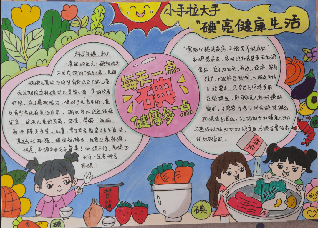如何科学精准补碘丨防治碘缺乏病日