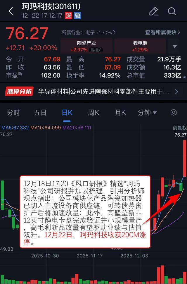 珂玛转债，上市两天涨近90%