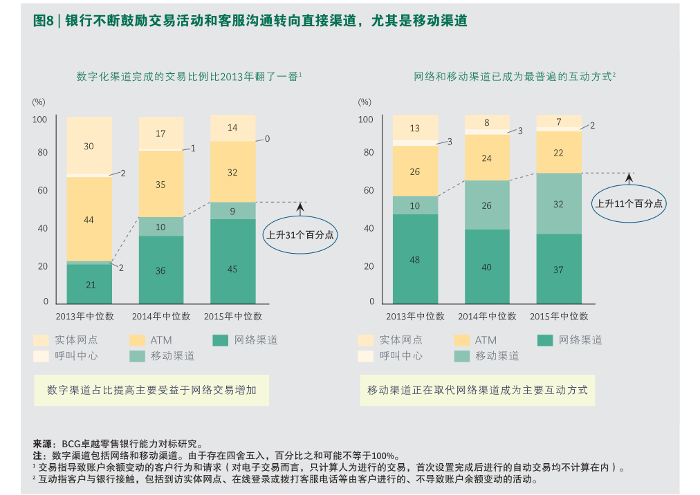富奥股份:正视现阶段公司经营基本面与市场估值存在错配的客观情况