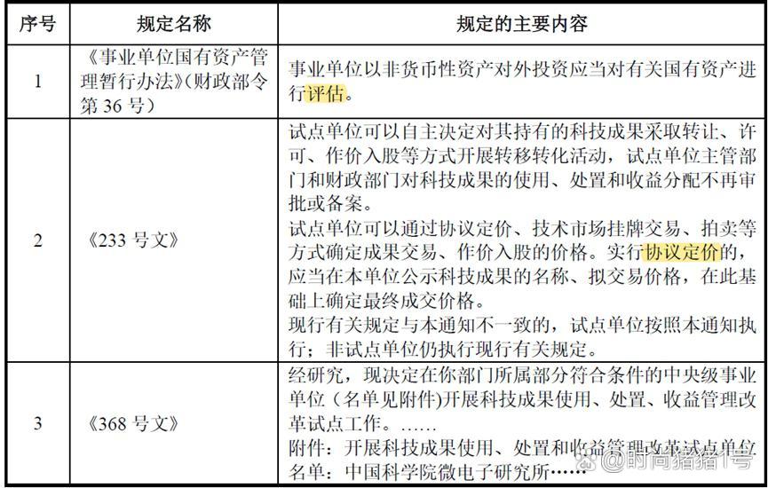 中科飞测获得发明专利授权:“一种图像拼接方法、装置、系统及存储介质”