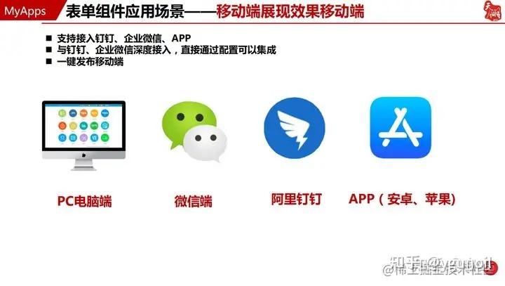 工商银行获得发明专利授权:“基于低代码平台的应用程序代码生成方法、装置和设备”