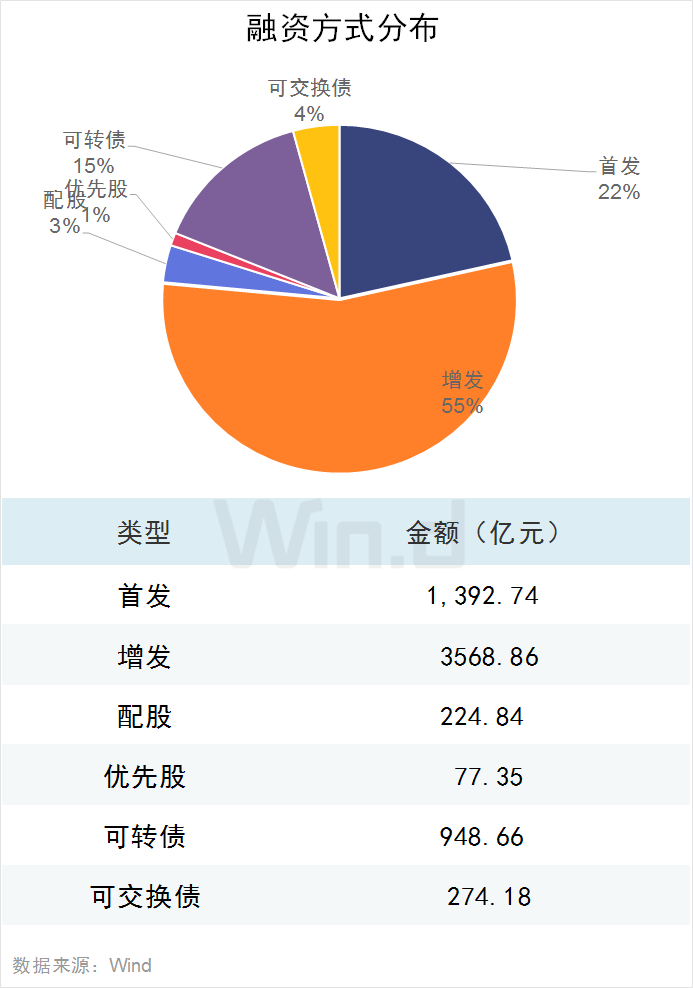 湘江国投成功发行全国首单附可交换条款科创公司债