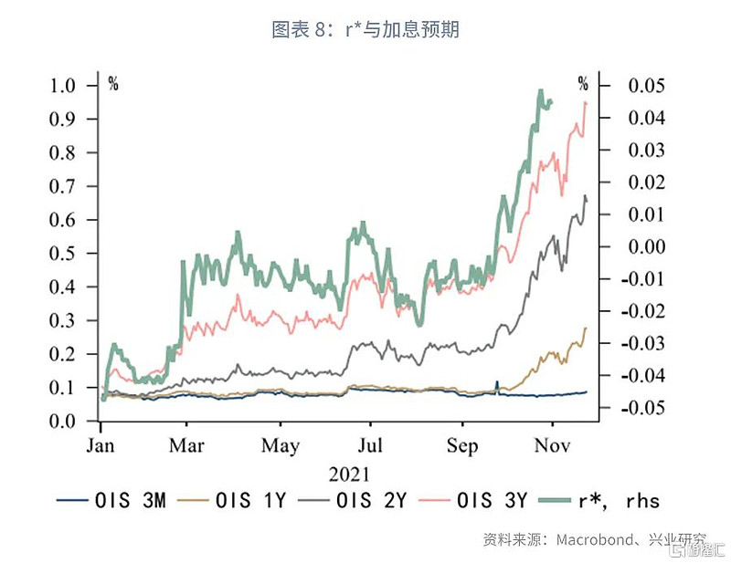【财经分析】30年期美债收益率重返5% 见顶还是新开始?