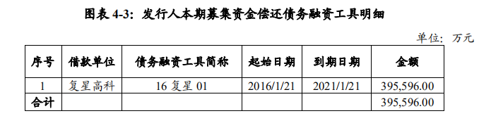 中国银河:完成发行2026年度第七期短期融资券