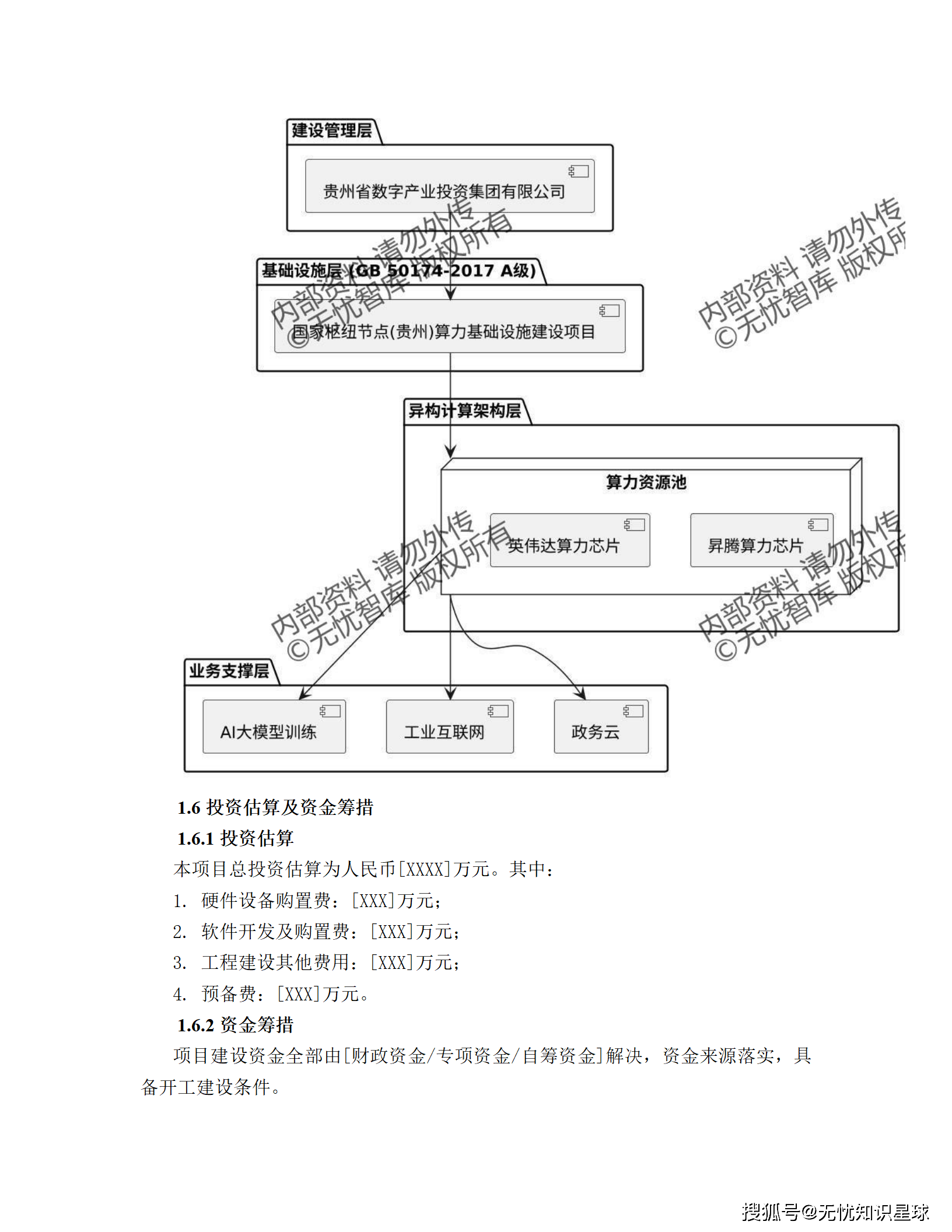 算力网夯实智能经济根基