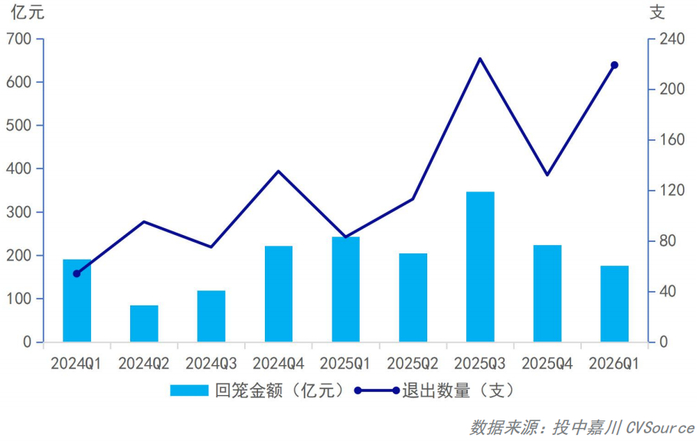 中国神华实施千亿资产重组