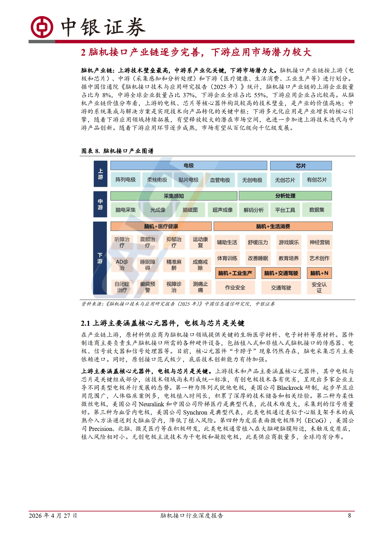 报告：脑机接口有望进入大规模商业化“黄金窗口期”