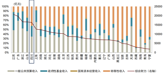 中金公司(03908.HK)2026年公开发行永续次级债券(第四期)票面利率为 2.00%