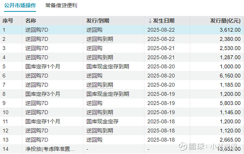 国债期货开盘表现分化