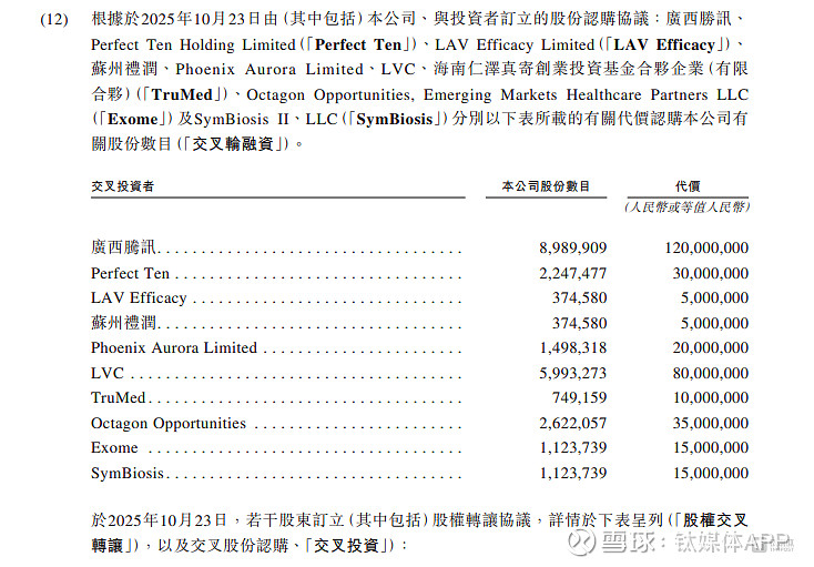 礼邦医药二刷IPO,“拼装式”产品线惹质疑,去年“分红”2.61亿