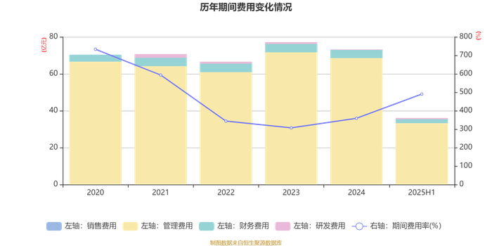 中国银行:400亿元总损失吸收能力非资本债券发行完毕