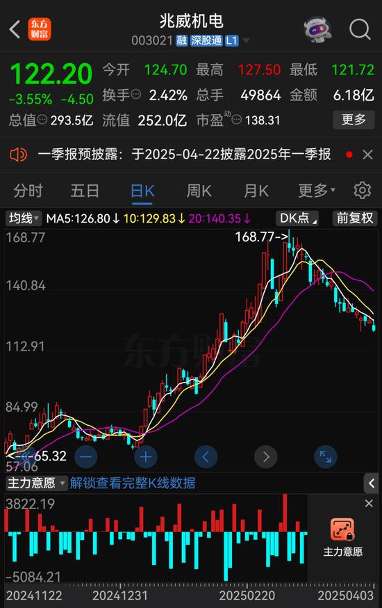 黔源电力：截至2026年5月20日，公司股东人数为24,904.00户