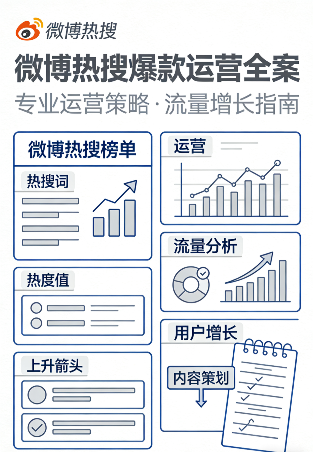 微博热搜升级效果初显 榜单多元性提升