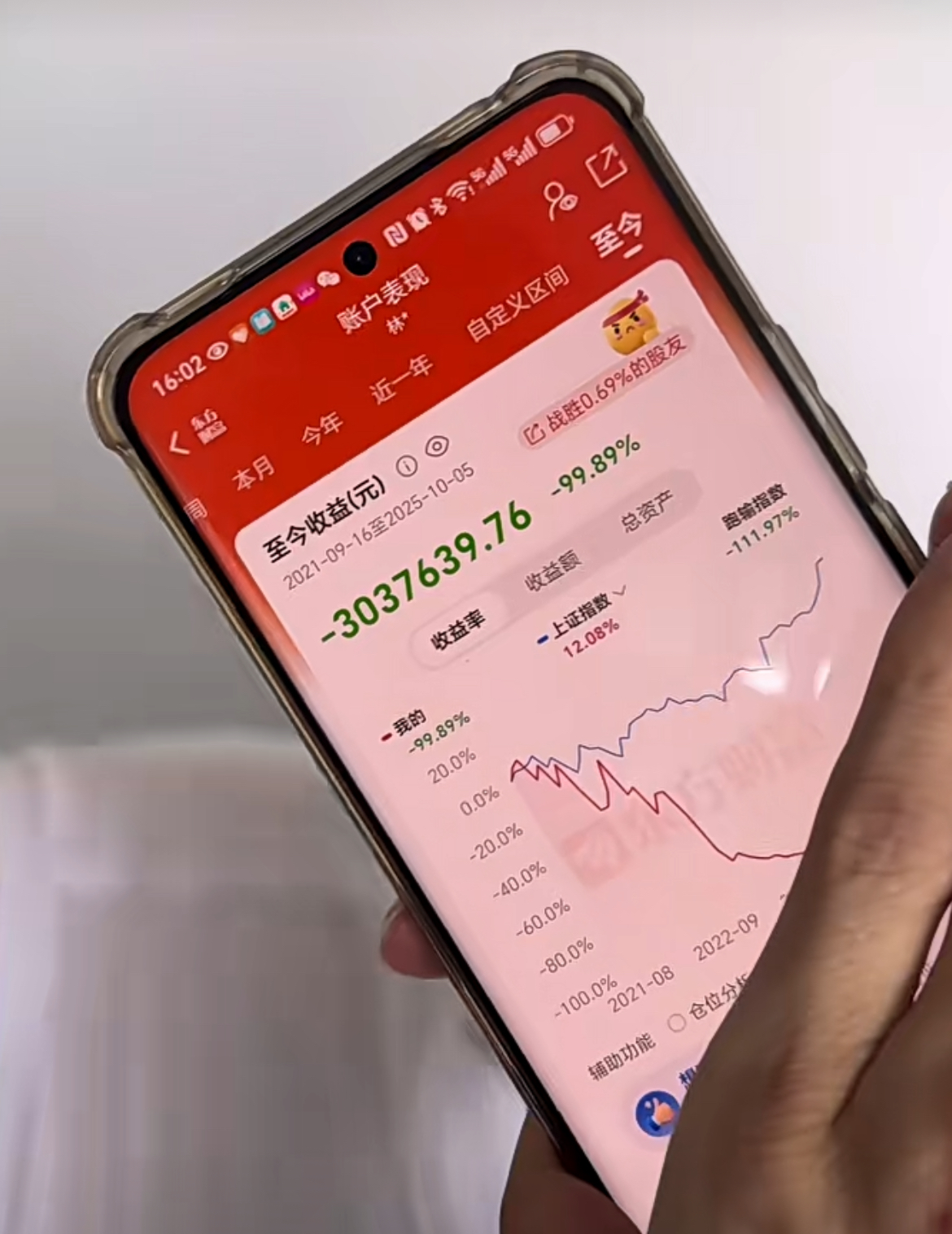 债市收盘| 央行单日净投放3500多亿,债市收益率小幅下行