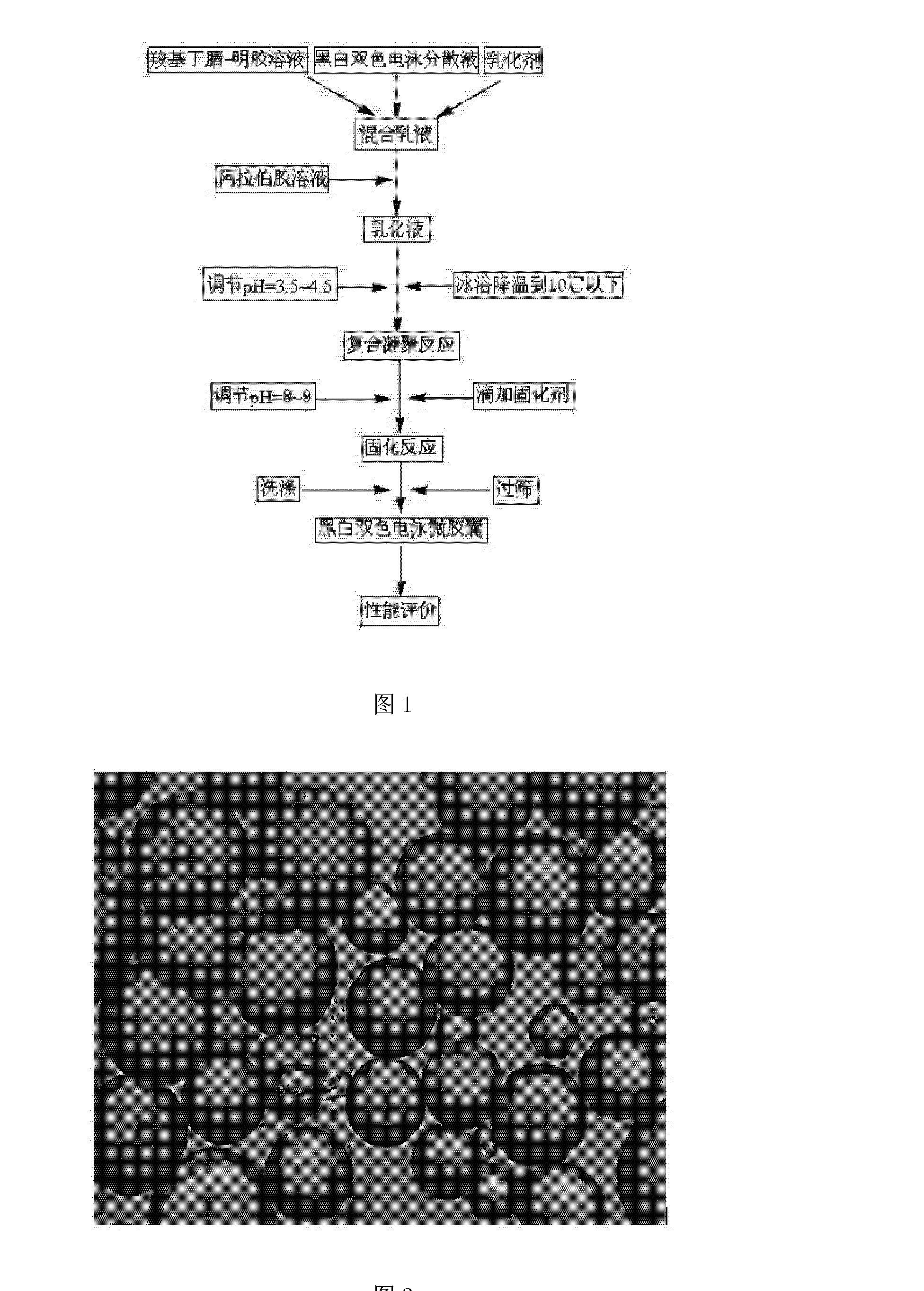 潍柴动力获得发明专利授权:“一种稀土元素氧化物负载的氧化铜材料及其制备方法”