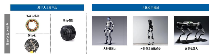 三瑞智能今日上市,全球民用无人机电动动力系统市占率位居全球第二